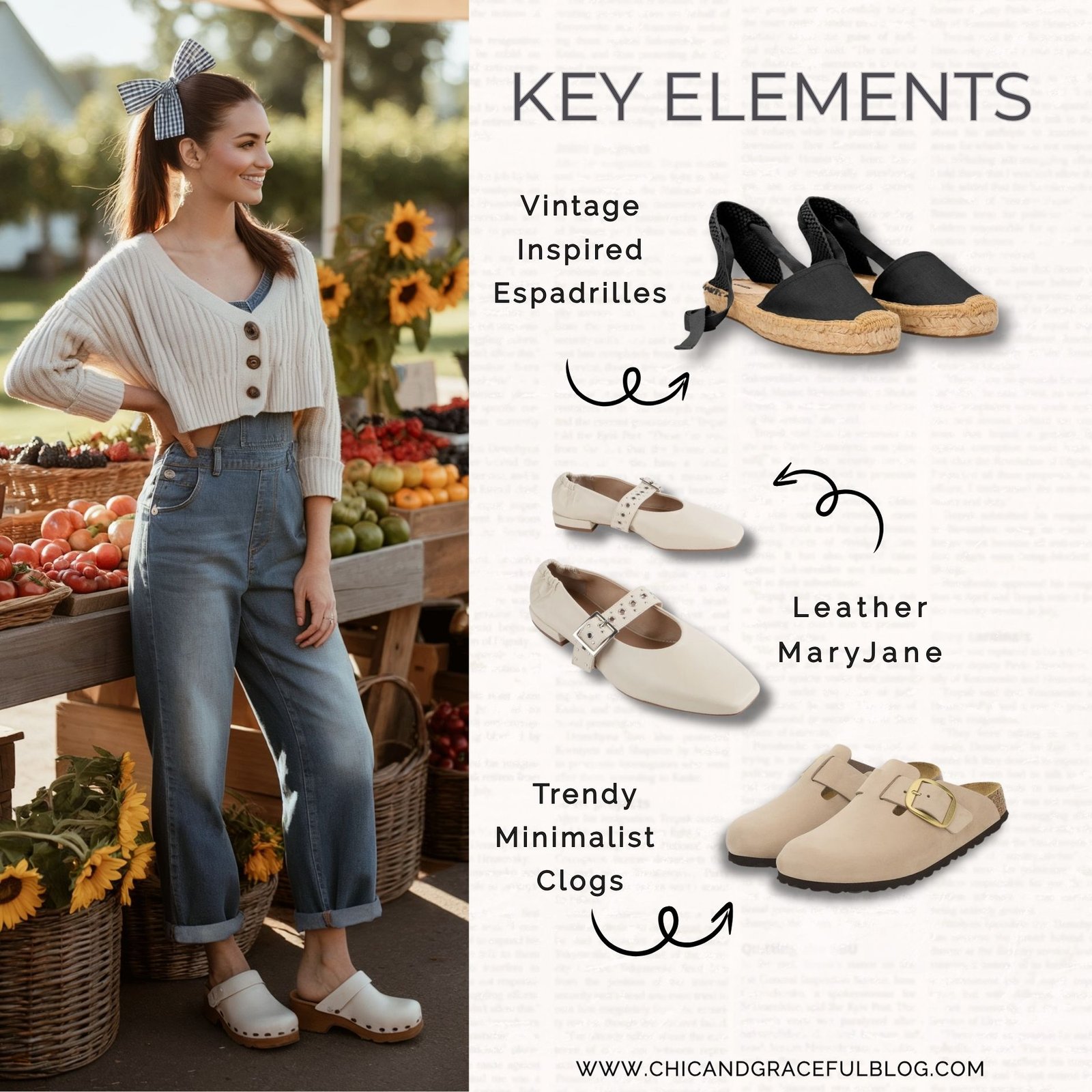 Outfit Ideas You’ll Want to Recreate Visual guide showing key footwear elements for cottagecore denim outfits, featuring espadrilles, leather Mary Jane flats, and minimalist clogs alongside a model wearing a gingham bow, cardigan, and cuffed denim overalls.